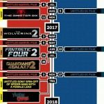 Calendario de peliculas de Marvel Comics y DC Comics