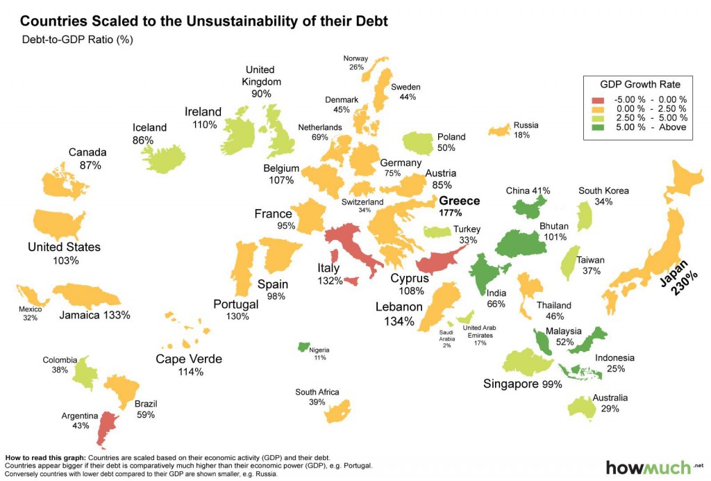 Mapa mundial de la deuda