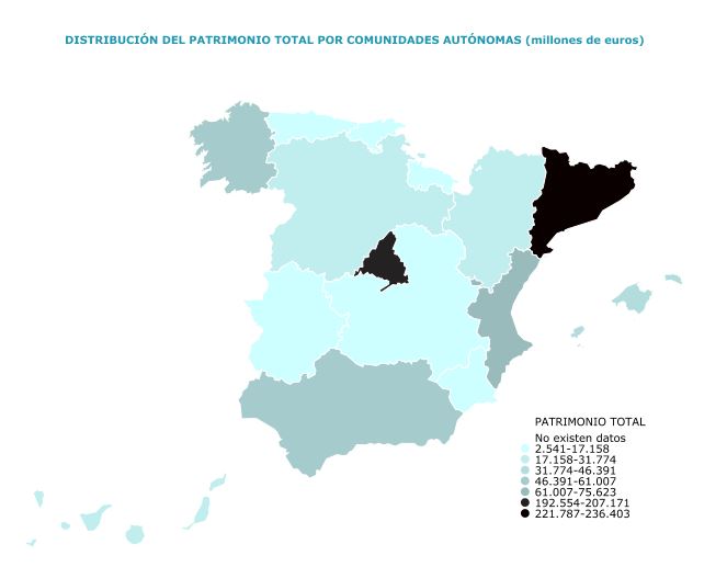 El impuesto sobre el patrimonio por comunidades autonomas